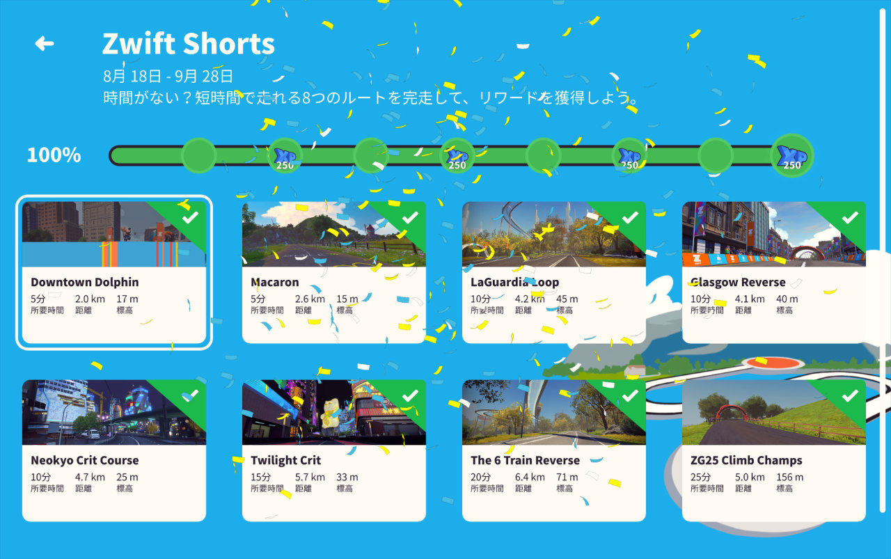 Zwift Shortsイベント埋めました