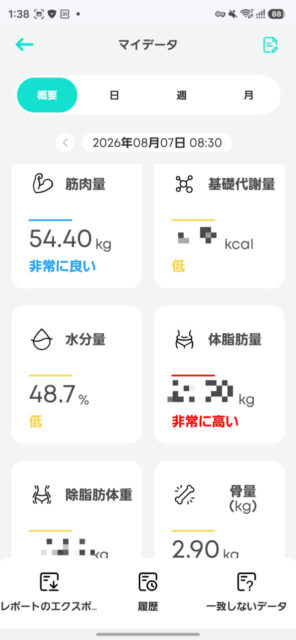 Anker Eufy  Smart Scale P2 Proスマート体重計を買ってみました