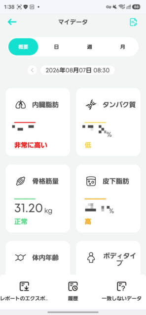 Anker Eufy  Smart Scale P2 Proスマート体重計を買ってみました