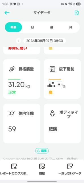 Anker Eufy  Smart Scale P2 Proスマート体重計を買ってみました