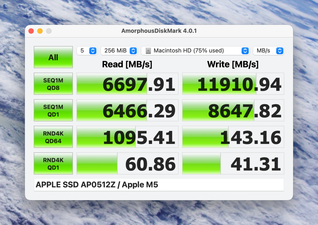 MacBook AirでRAID1(ミラーリングを組んでみました
