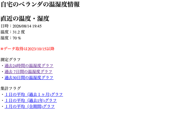 SwictBotの温湿度計を見るツールをカッコよくしてみた