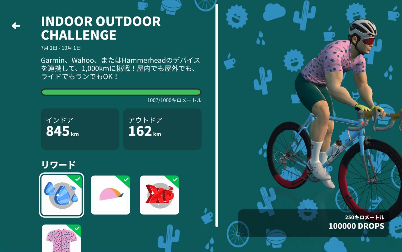 ZWIFTのINDOOR OUTDOOR CHALLENGEが終わりました