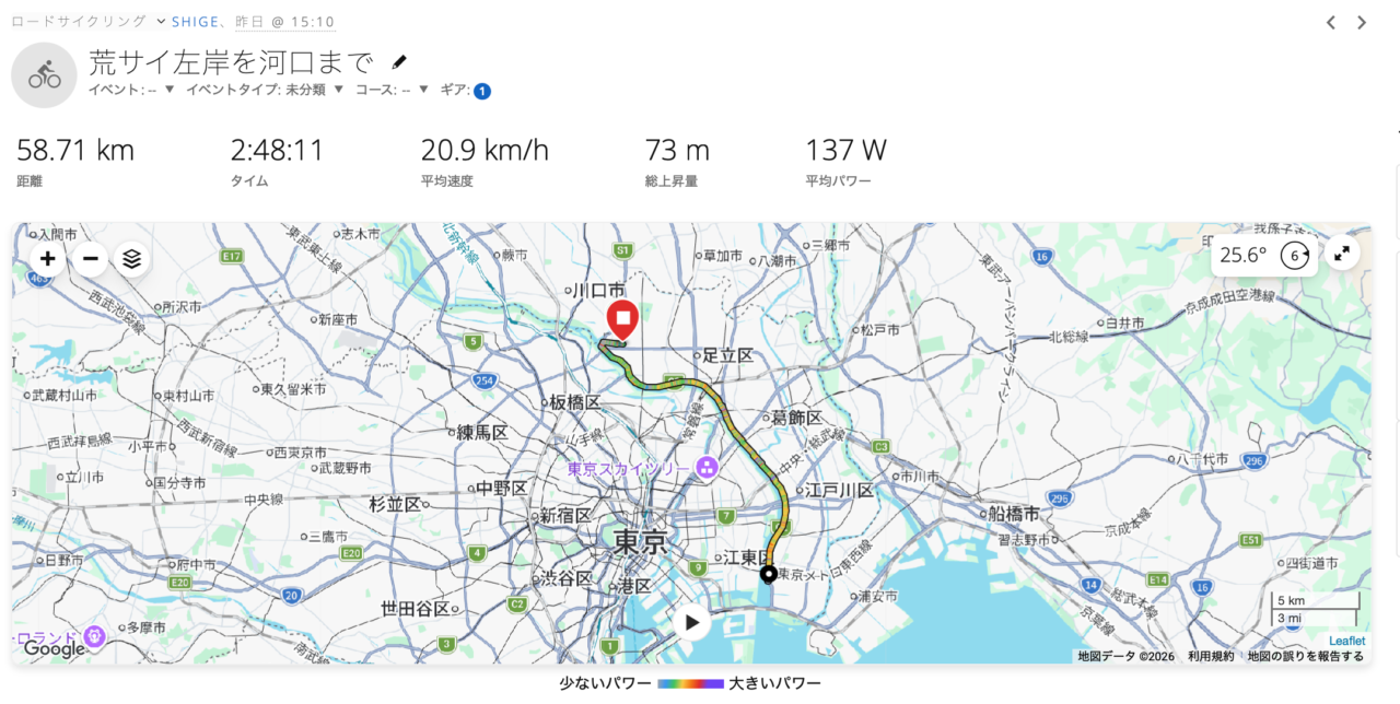 荒川河口までサイクリングしてきました